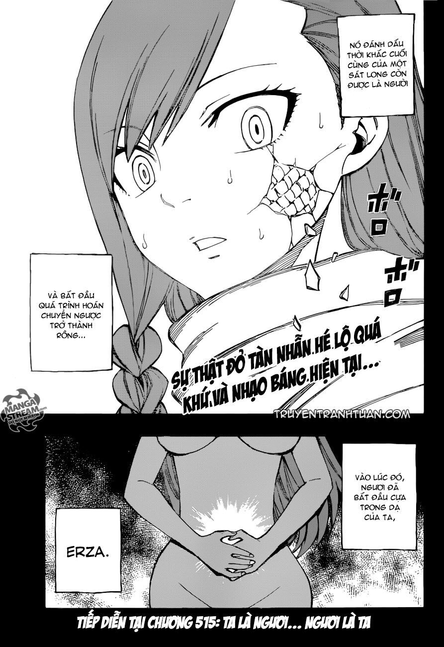 Hội Pháp Sư Nổi Tiếng: Chapter 514