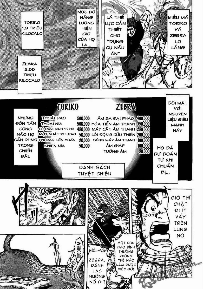 Thợ Săn Ẩm Thực: Chapter 138