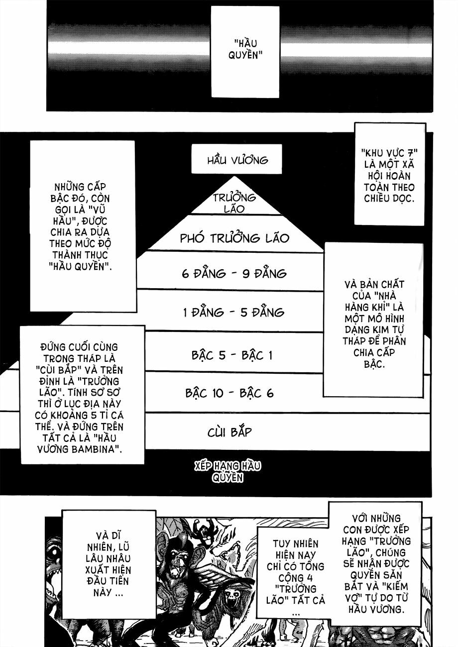 Thợ Săn Ẩm Thực: Chapter 297