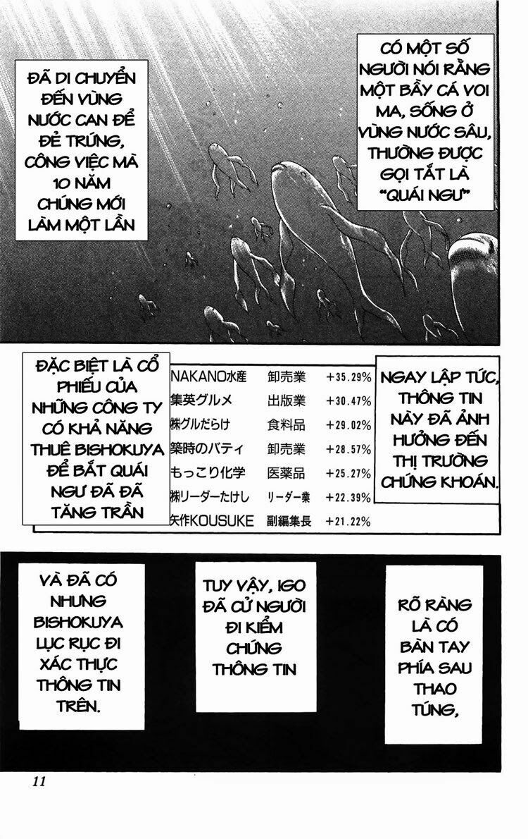 Thợ Săn Ẩm Thực: Chapter 8