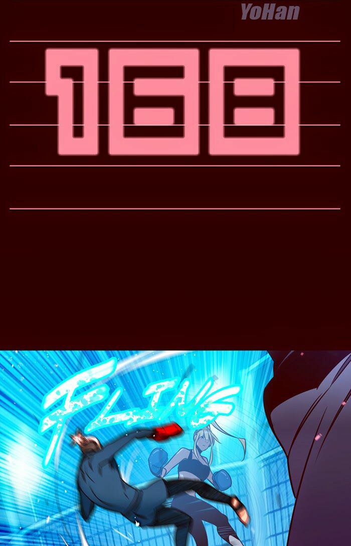 Nữ Sinh Trường Wilds: Chapter 168