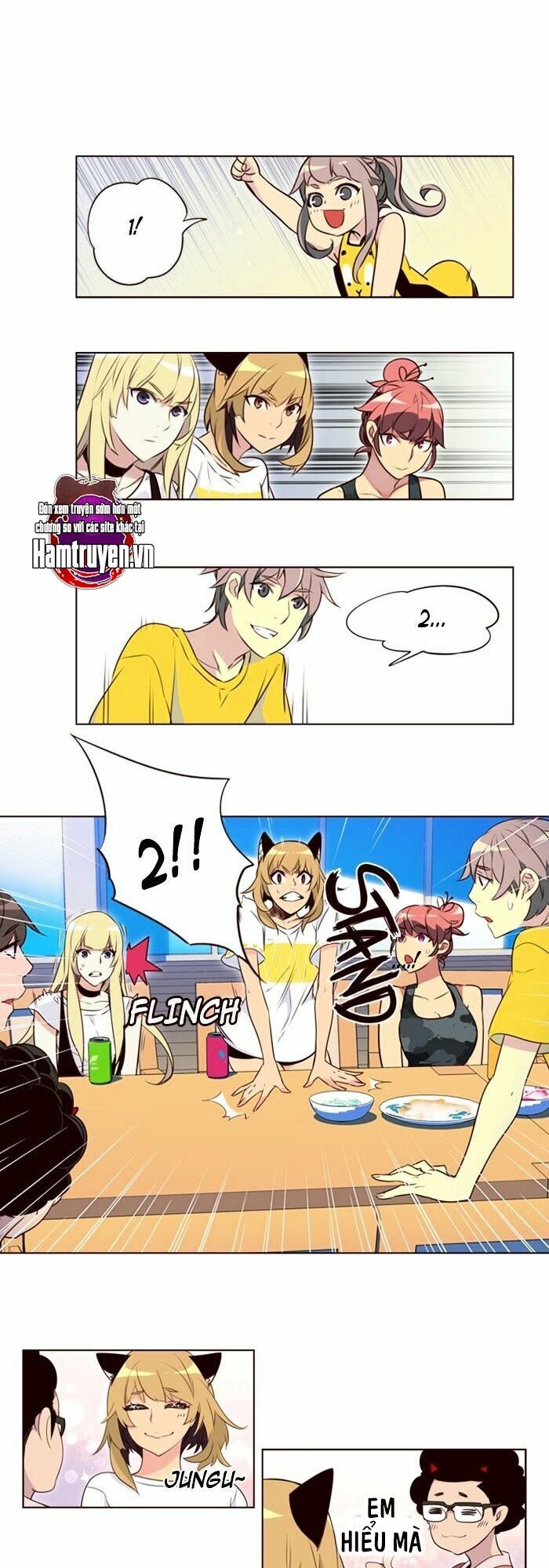 Nữ Sinh Trường Wilds: Chapter 206