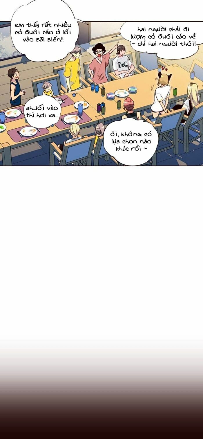Nữ Sinh Trường Wilds: Chapter 206
