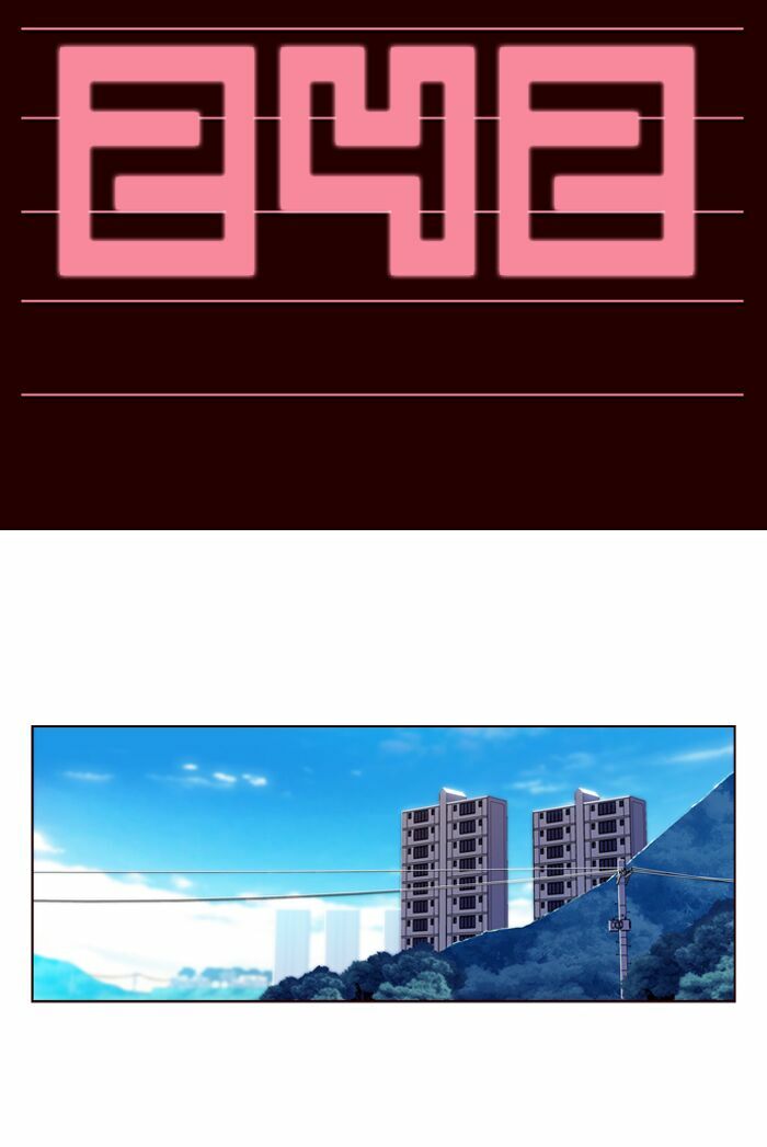 Nữ Sinh Trường Wilds: Chapter 242