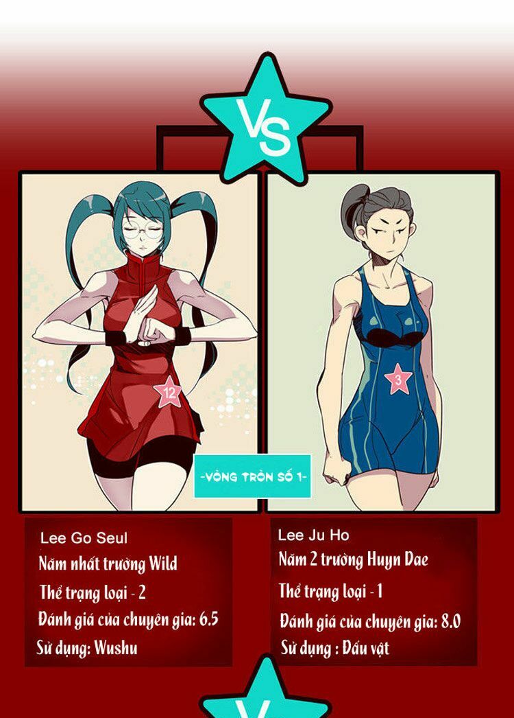 Nữ Sinh Trường Wilds: Chapter 44