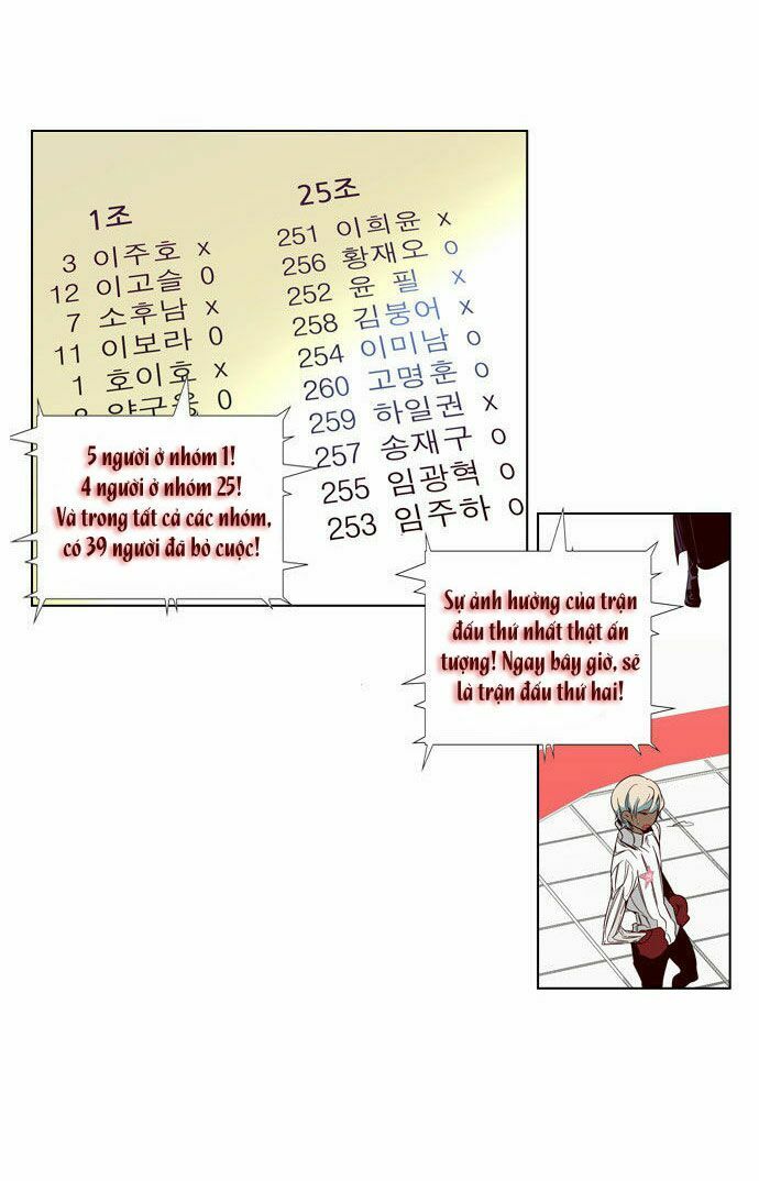 Nữ Sinh Trường Wilds: Chapter 46