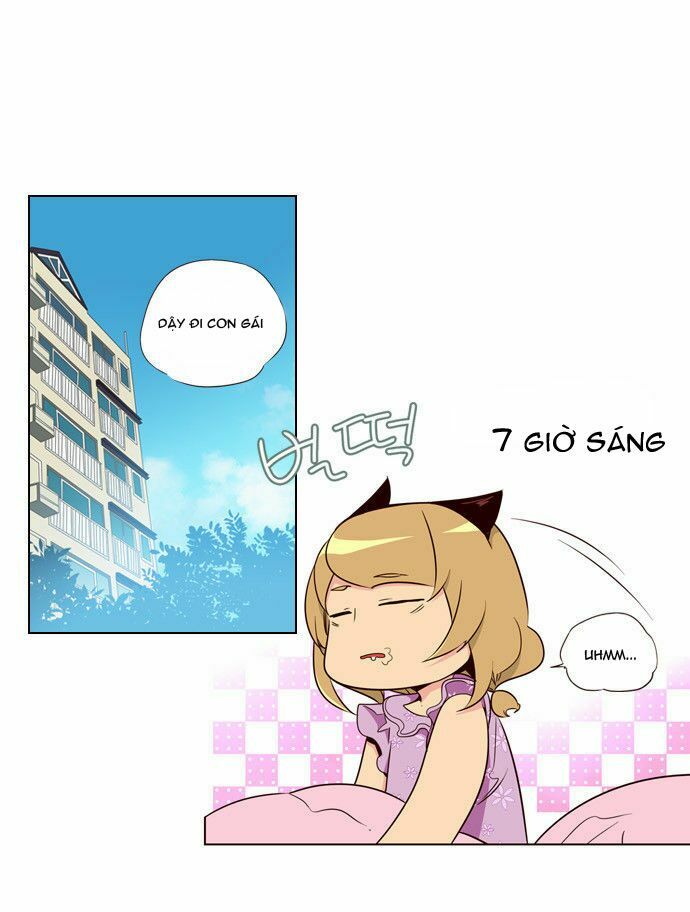 Nữ Sinh Trường Wilds: Chapter 79