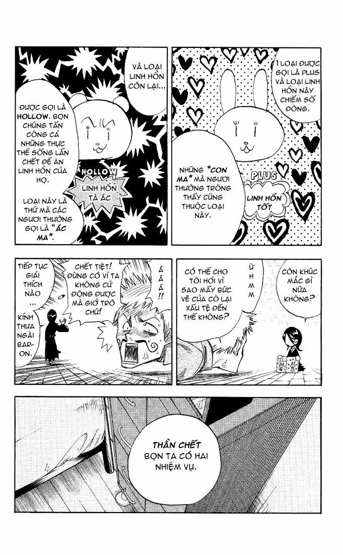 Thần Chết Ichigo: Chapter 1