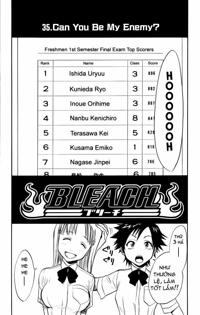 Thần Chết Ichigo: Chapter 35