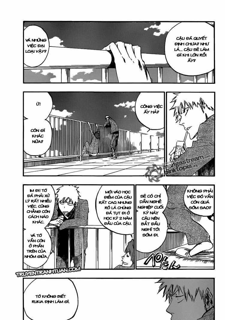 Thần Chết Ichigo: Chapter 424