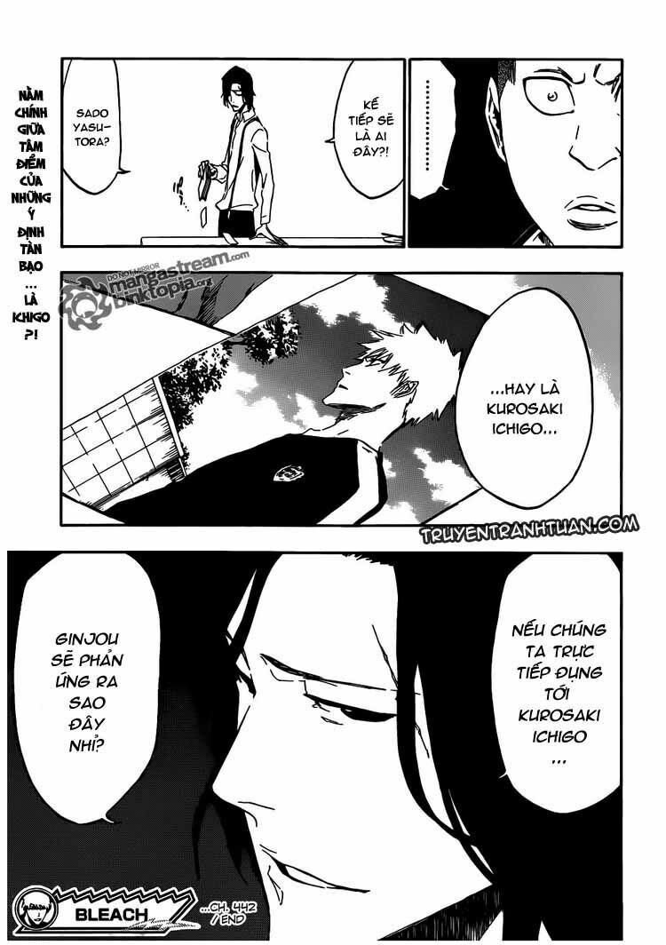 Thần Chết Ichigo: Chapter 442