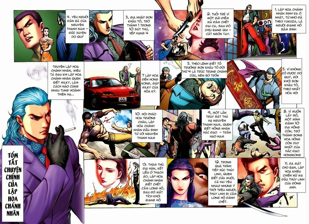 Lập Hoa Chánh Nhân: Chapter 1: Đụng độ Dịch Trung