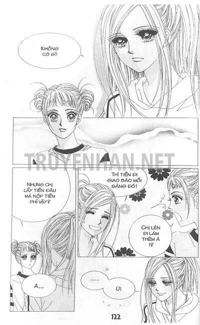 Nụ hôn 5000 Won: Chapter 47