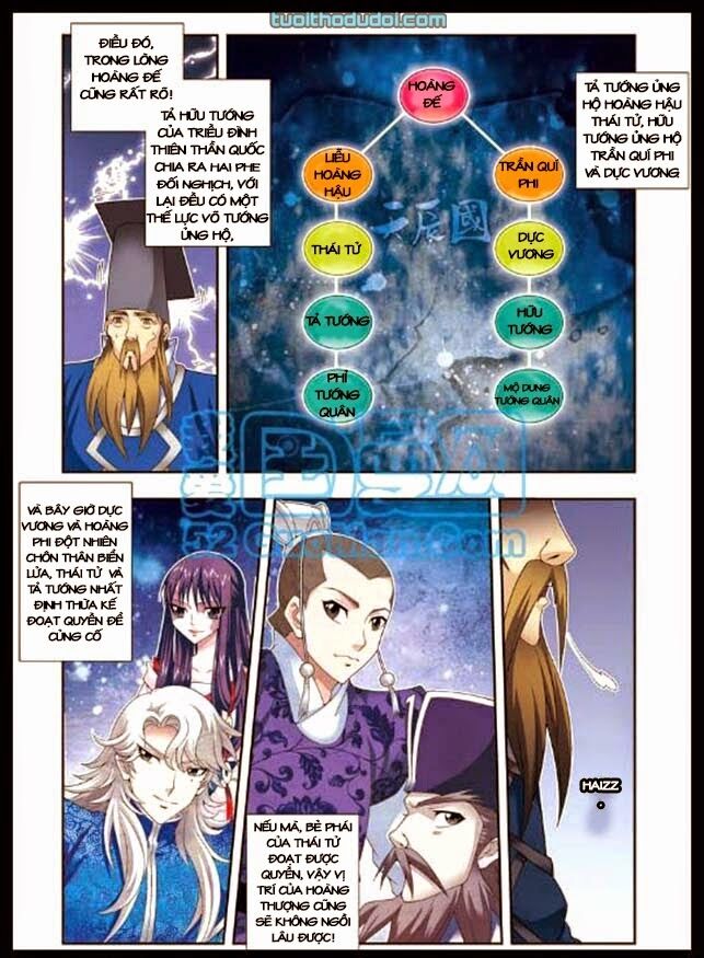 Phụng Lâm Thiên Hạ - Vương Phi 13 Tuổi: Chapter 16.2