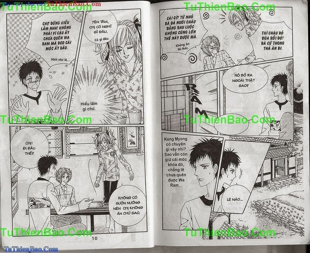 Lọ lem tinh nghịch (Bản đẹp): Chapter 8