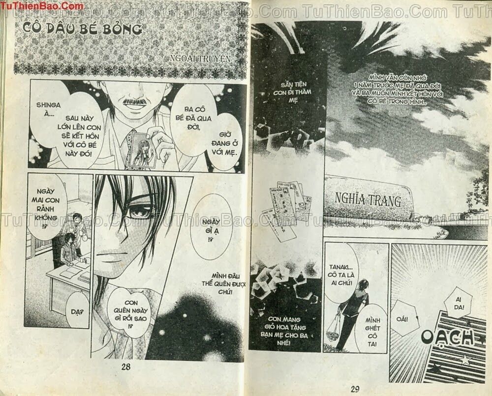 Cô Dâu Bé Bỏng: Chapter 2