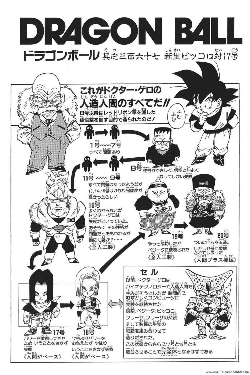 Dragon Ball - Bảy Viên Ngọc Rồng: Chapter 374