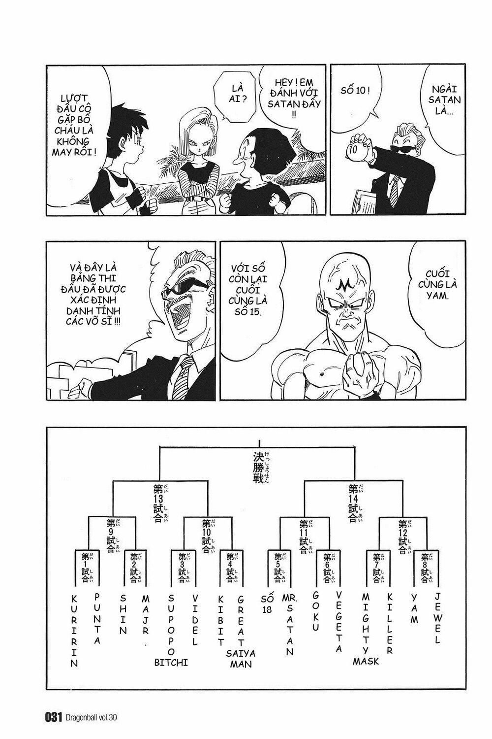 Dragon Ball - Bảy Viên Ngọc Rồng: Chapter 438