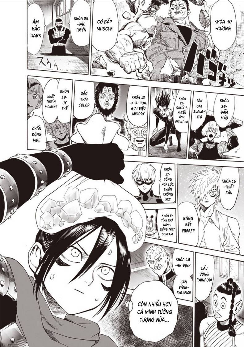 Anh Hùng OnePunch: Chapter 250