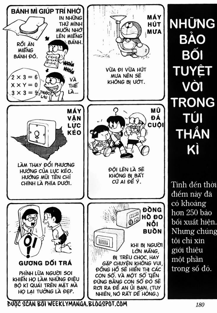 Doraemon: Chapter 0