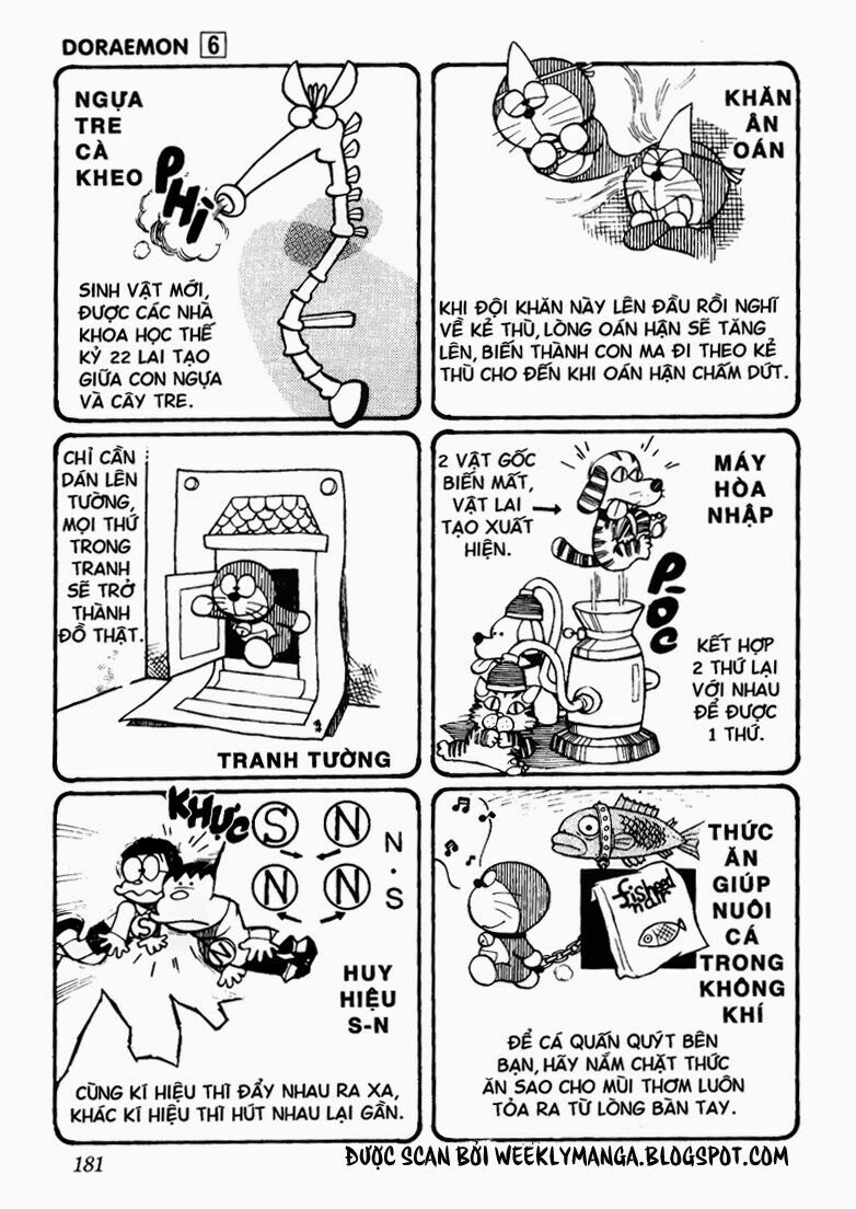 Doraemon: Chapter 0