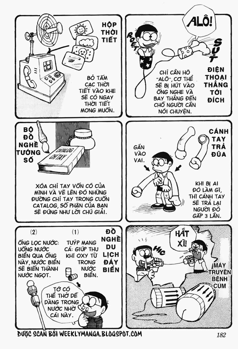 Doraemon: Chapter 0