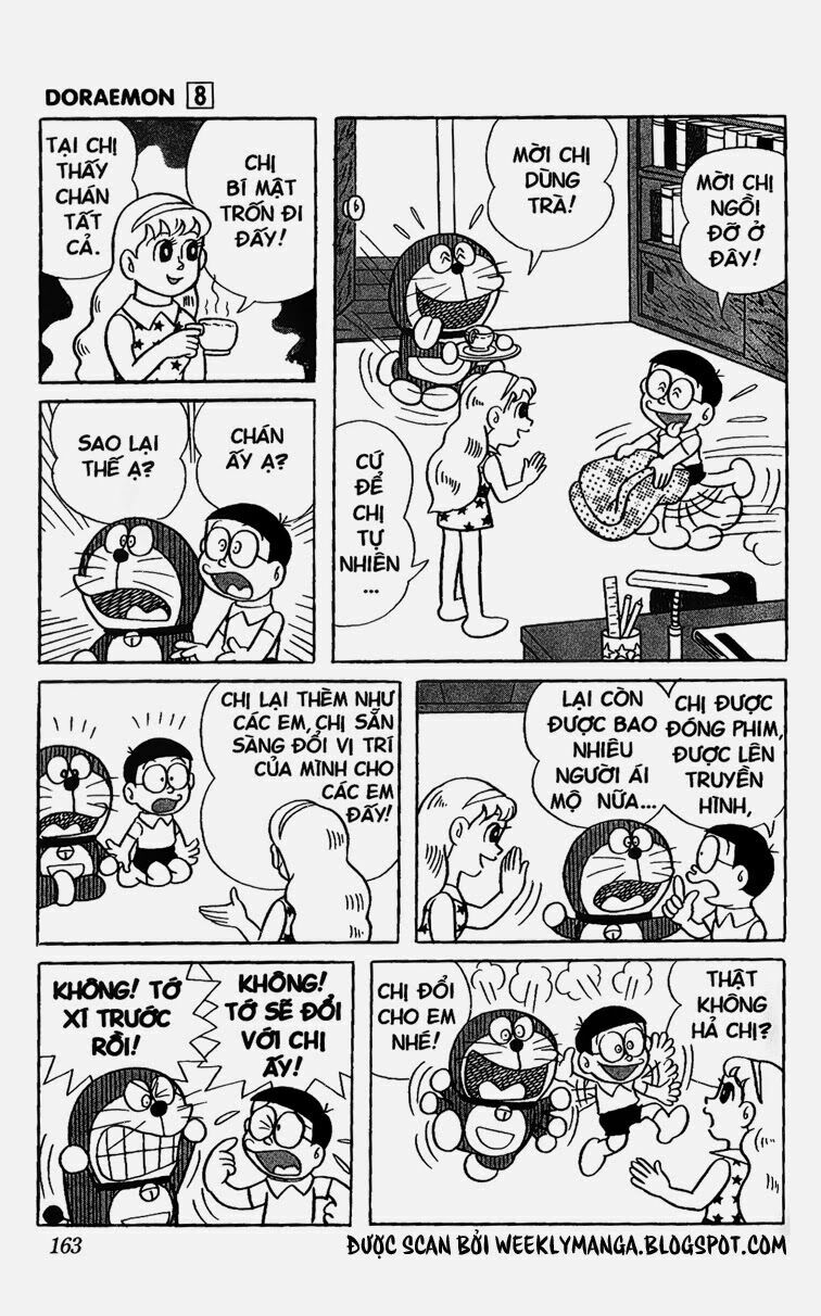 Doraemon: Chapter 145