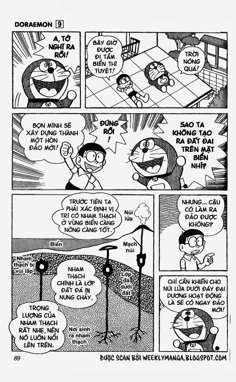 Doraemon: Chapter 157
