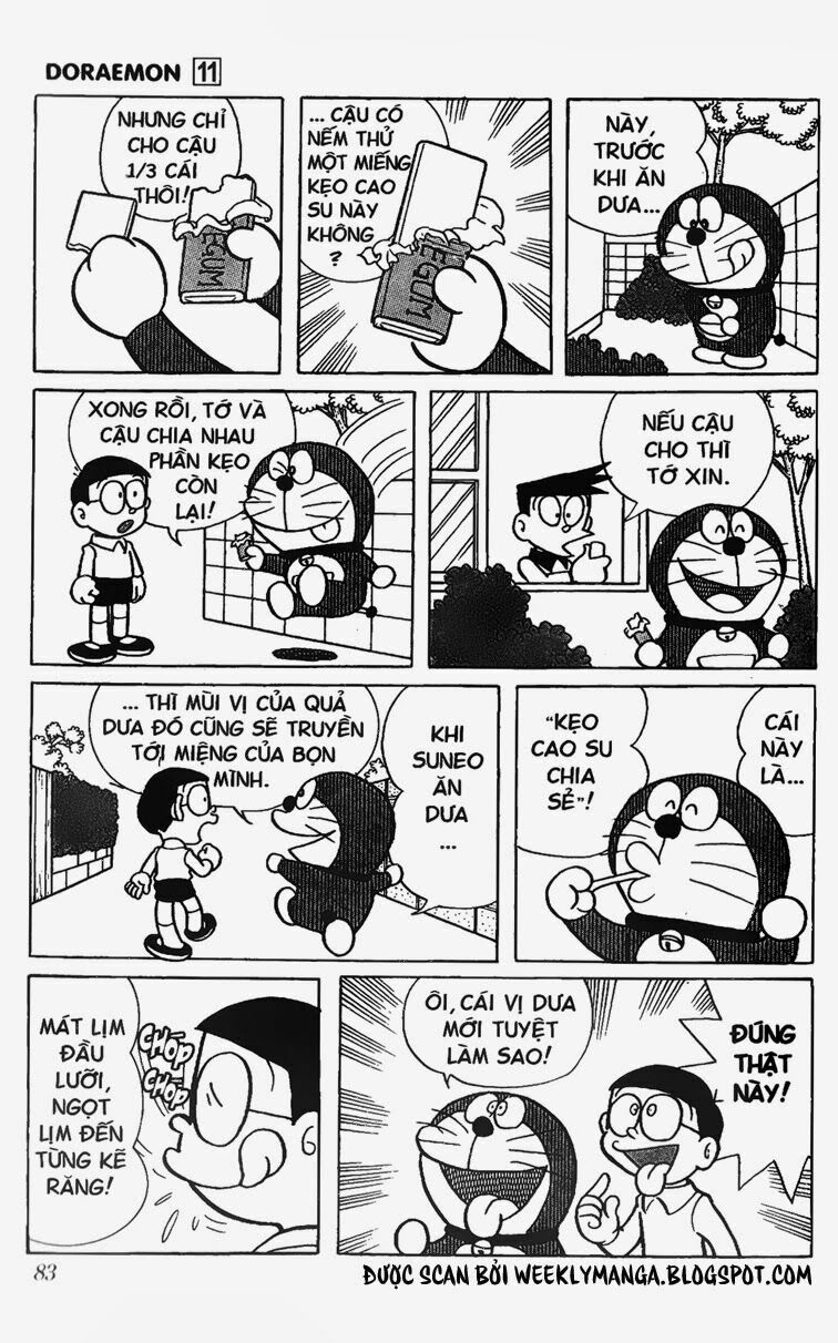 Doraemon: Chapter 195