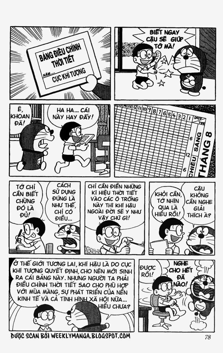 Doraemon: Chapter 214