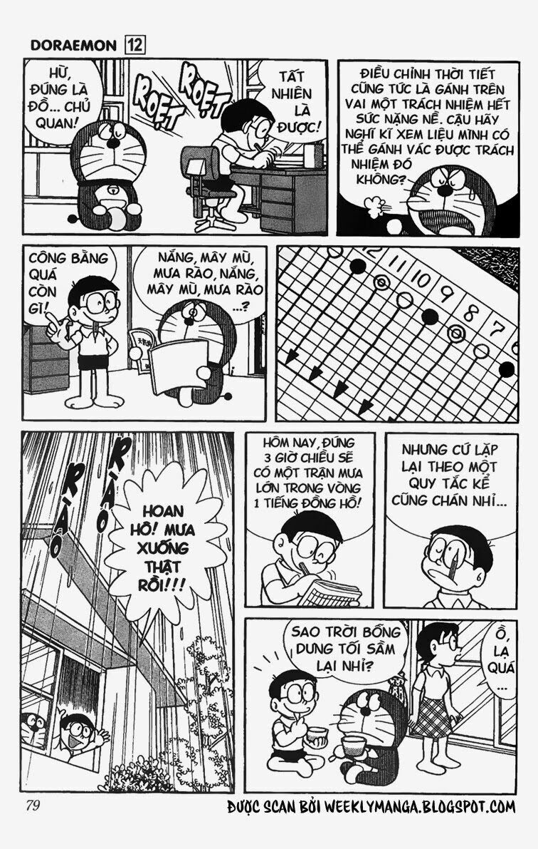 Doraemon: Chapter 214
