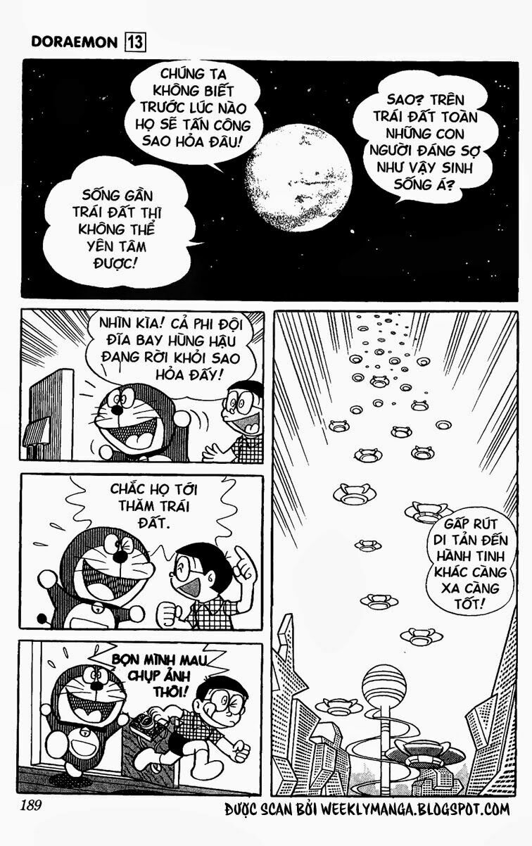 Doraemon: Chapter 245
