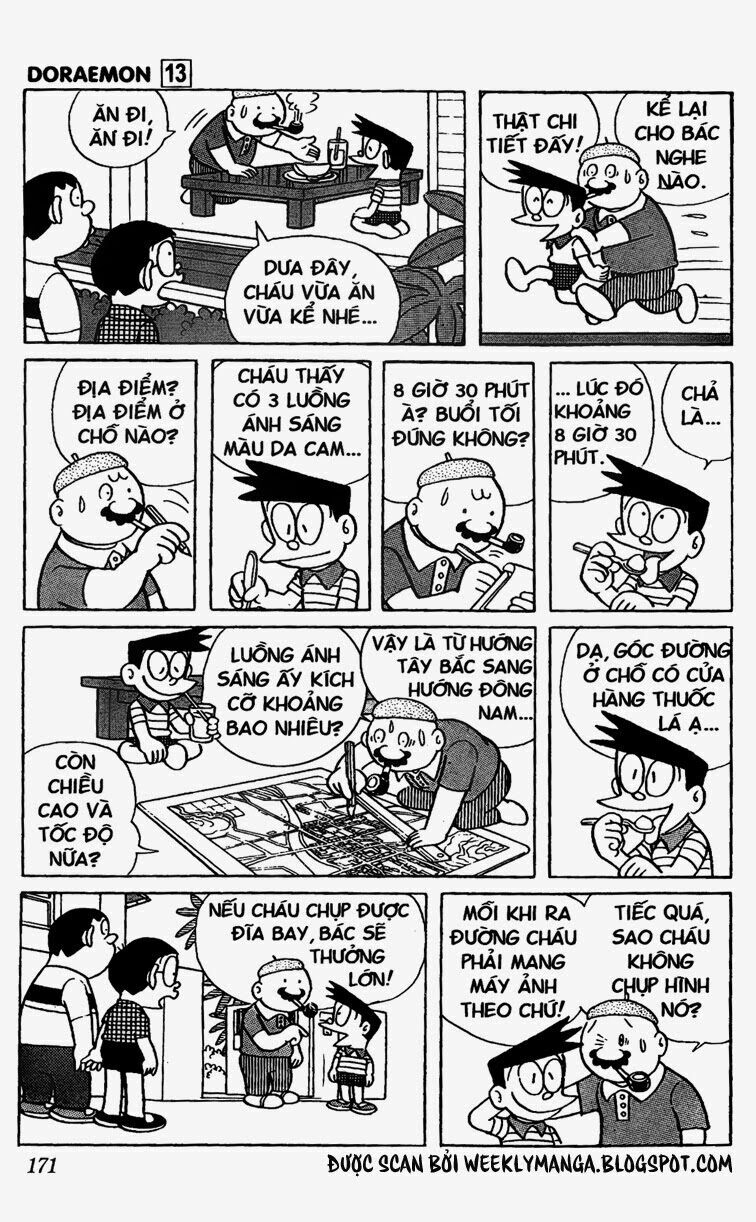 Doraemon: Chapter 245