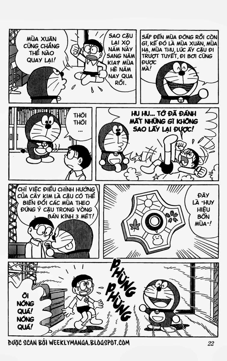 Doraemon: Chapter 286