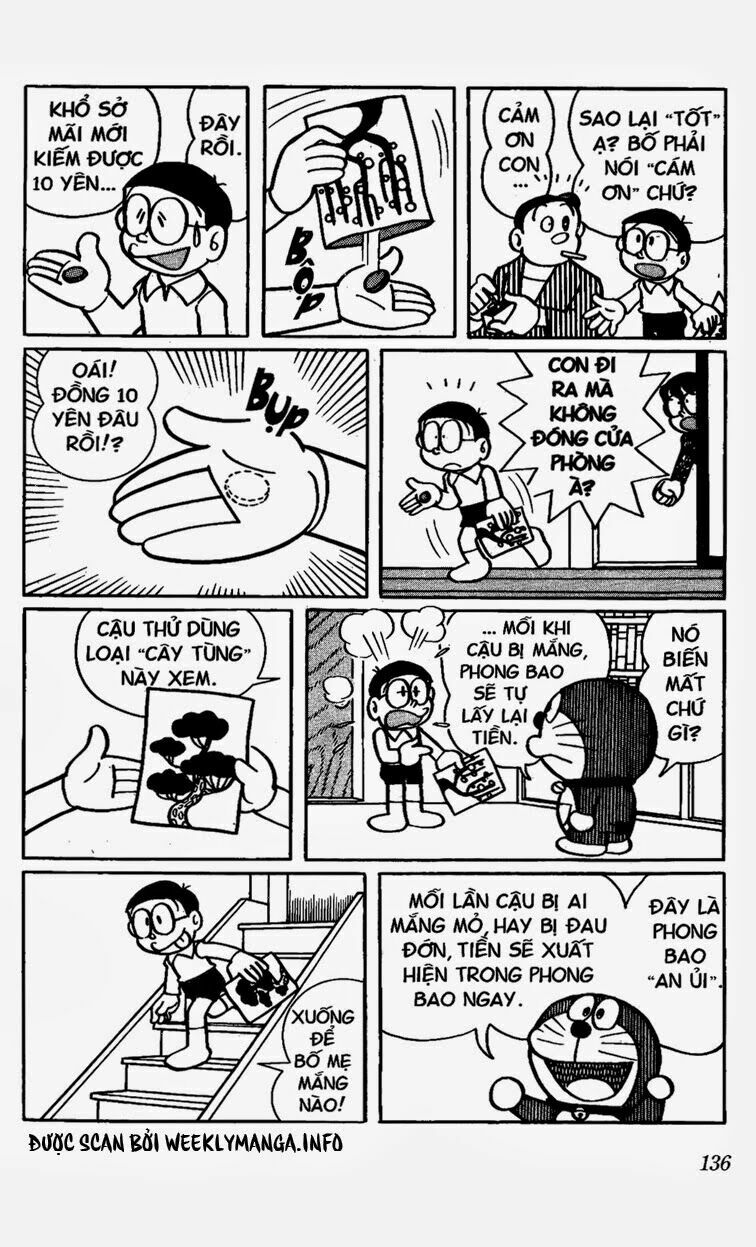 Doraemon: Chapter 373
