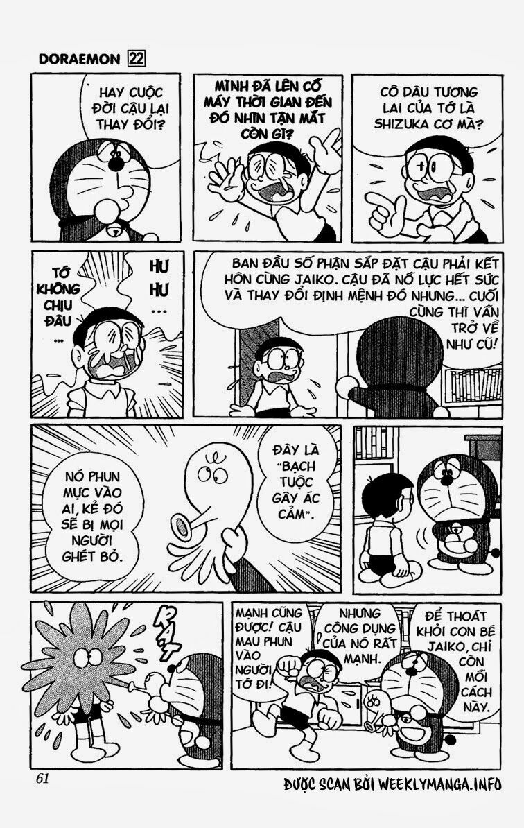 Doraemon: Chapter 400