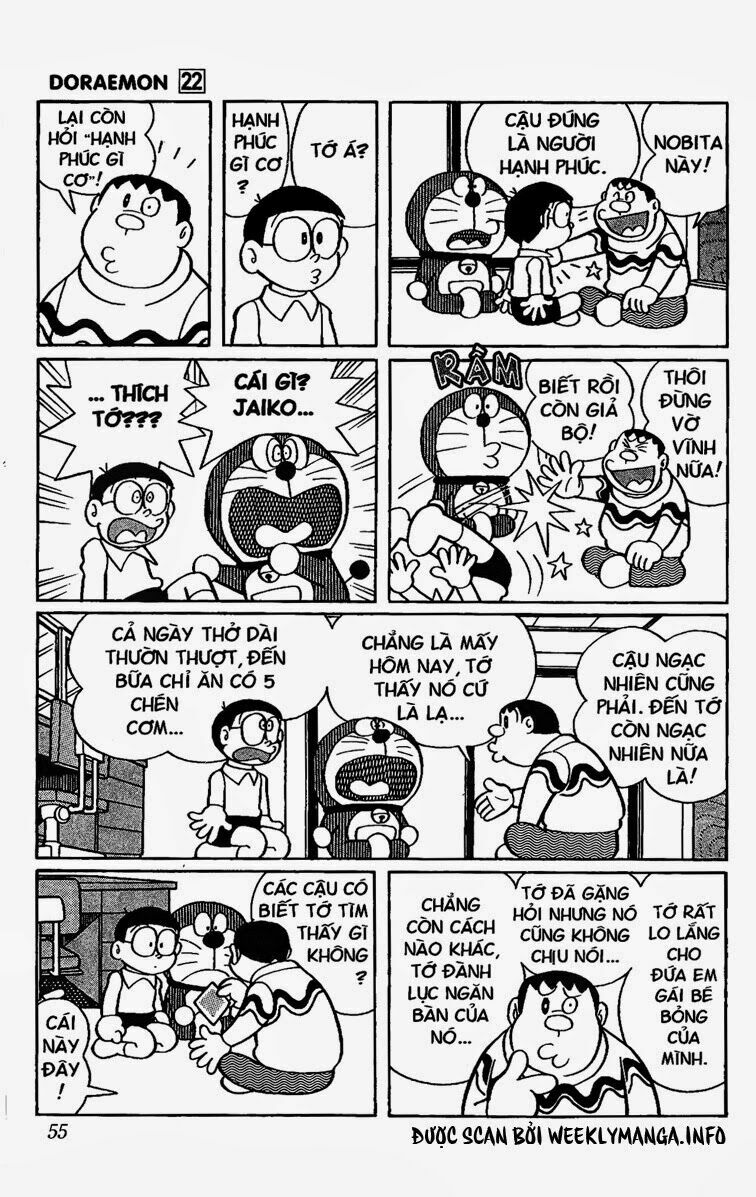 Doraemon: Chapter 400