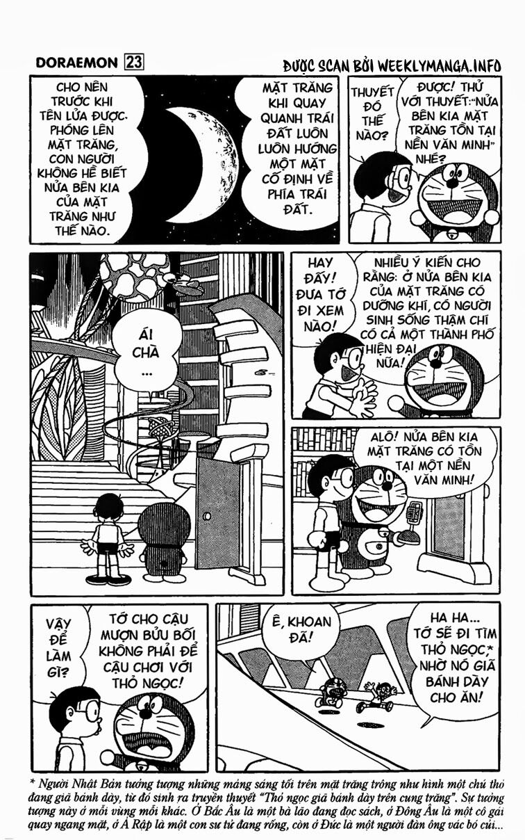 Doraemon: Chapter 422