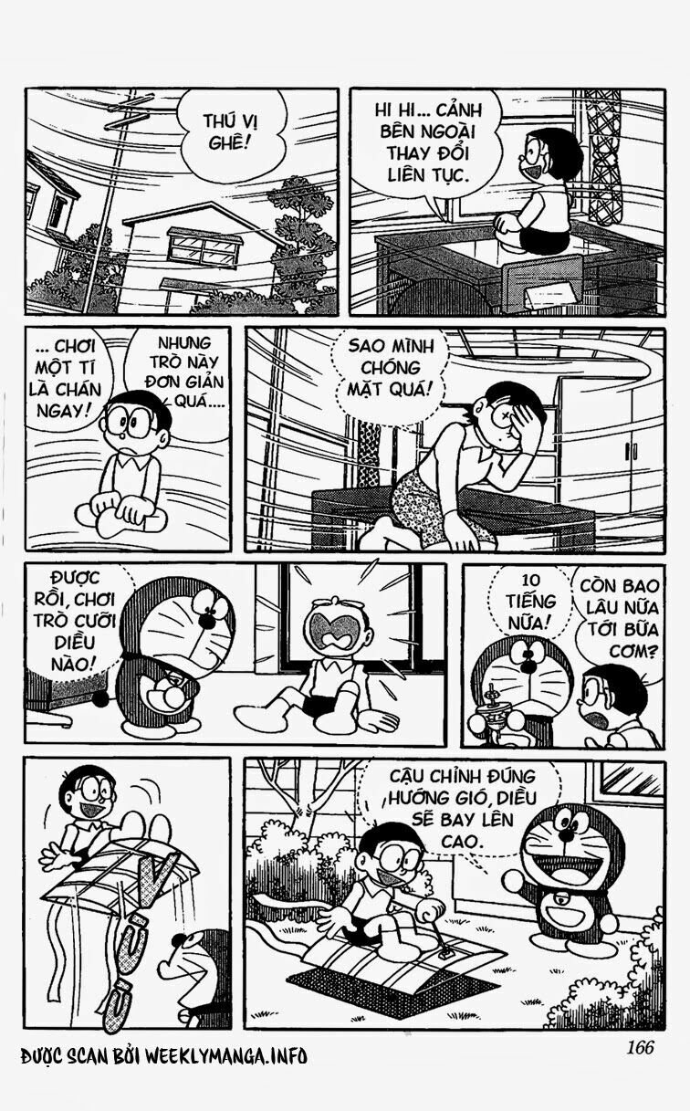 Doraemon: Chapter 425
