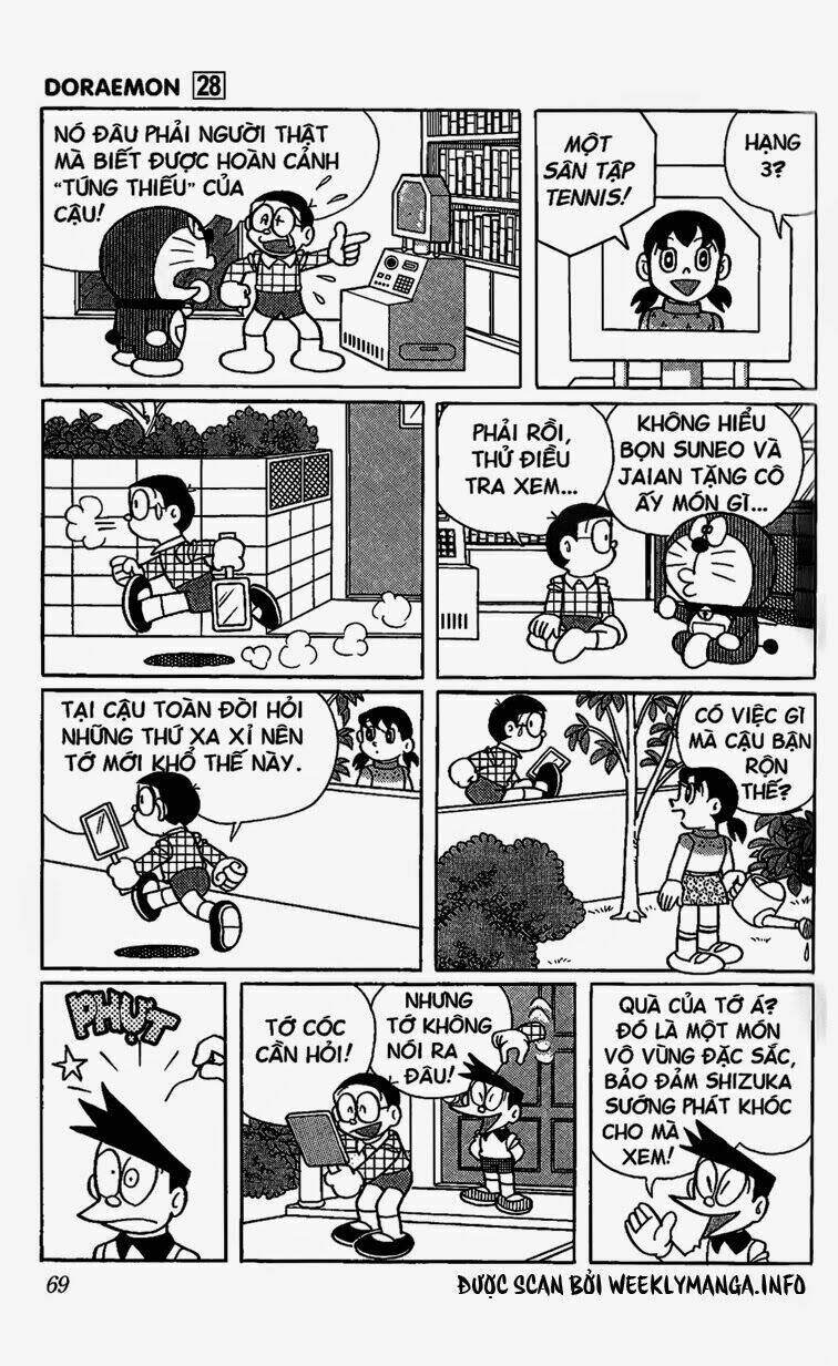 Doraemon: Chapter 533