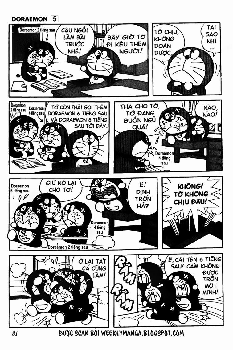 Doraemon: Chapter 77