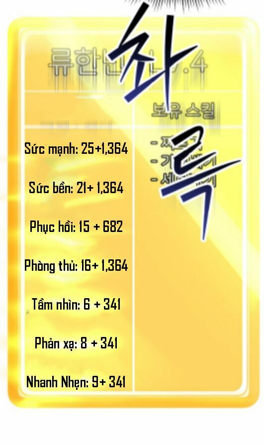 Anh Hùng Mạnh Nhất? Ta Không Làm Lâu Rồi!: Chapter 3