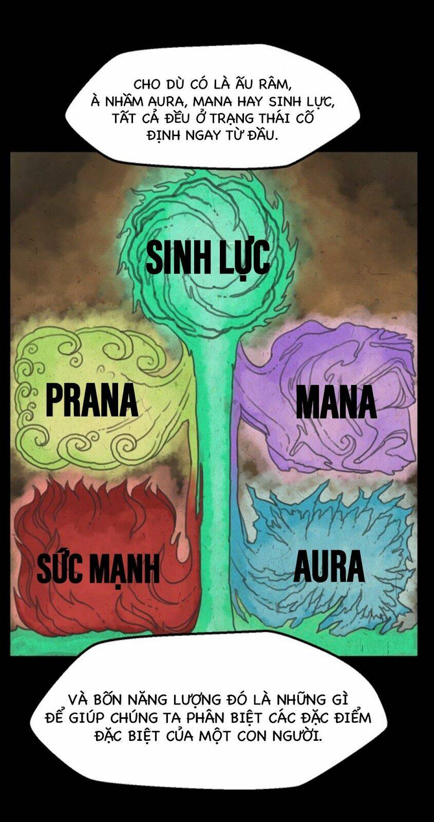Anh Hùng Mạnh Nhất? Ta Không Làm Lâu Rồi!: Chapter 33