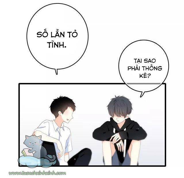 Con Tim Rung Động: Chapter 60