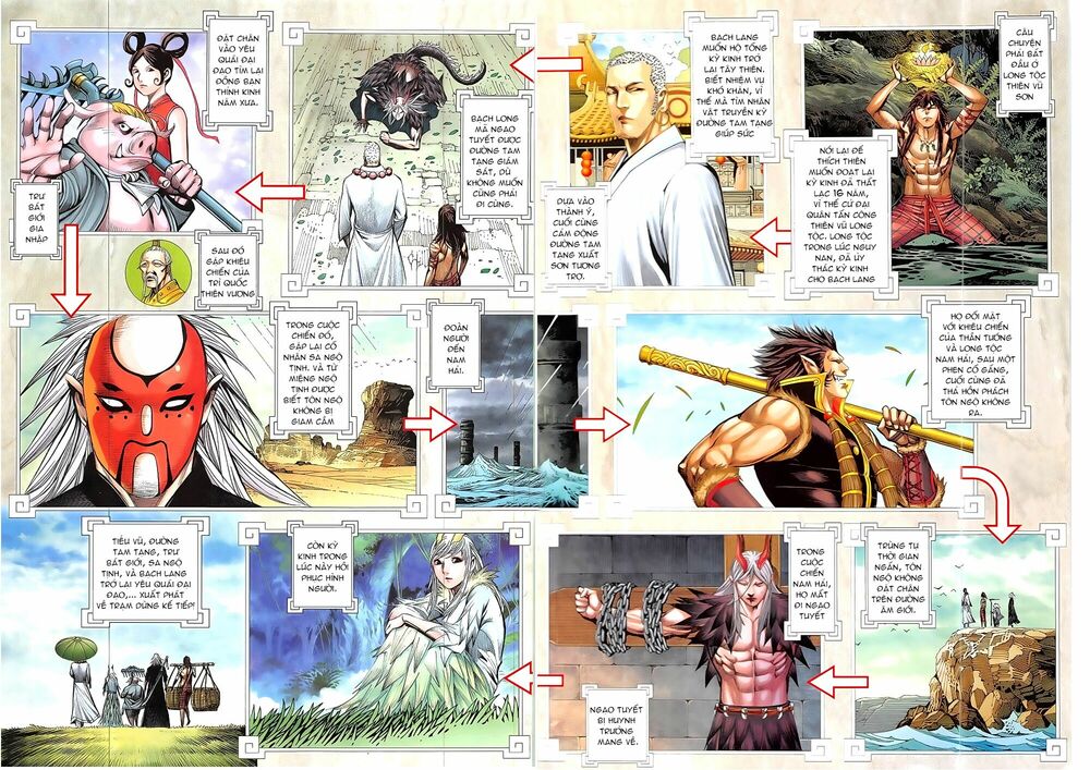 Tây Du: Chapter 41: Cự Nhân Quốc