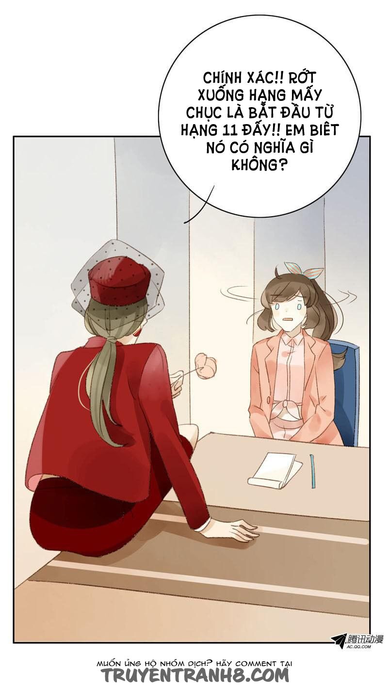 Sức Mạnh Của Sắc Đẹp: Chapter 5