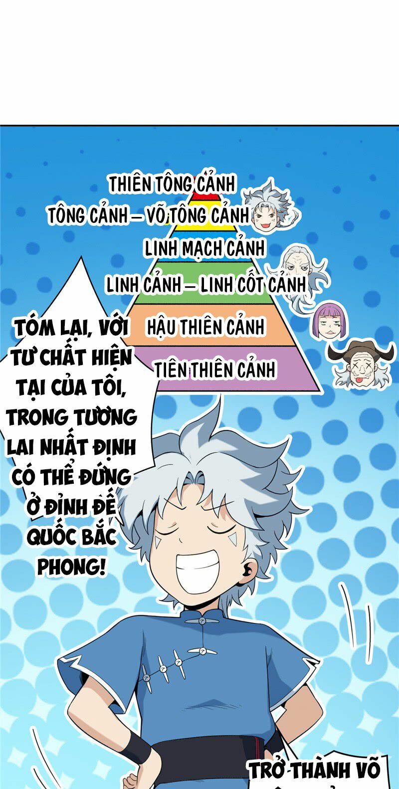 Chí Tôn Võ Đế: Chapter 13