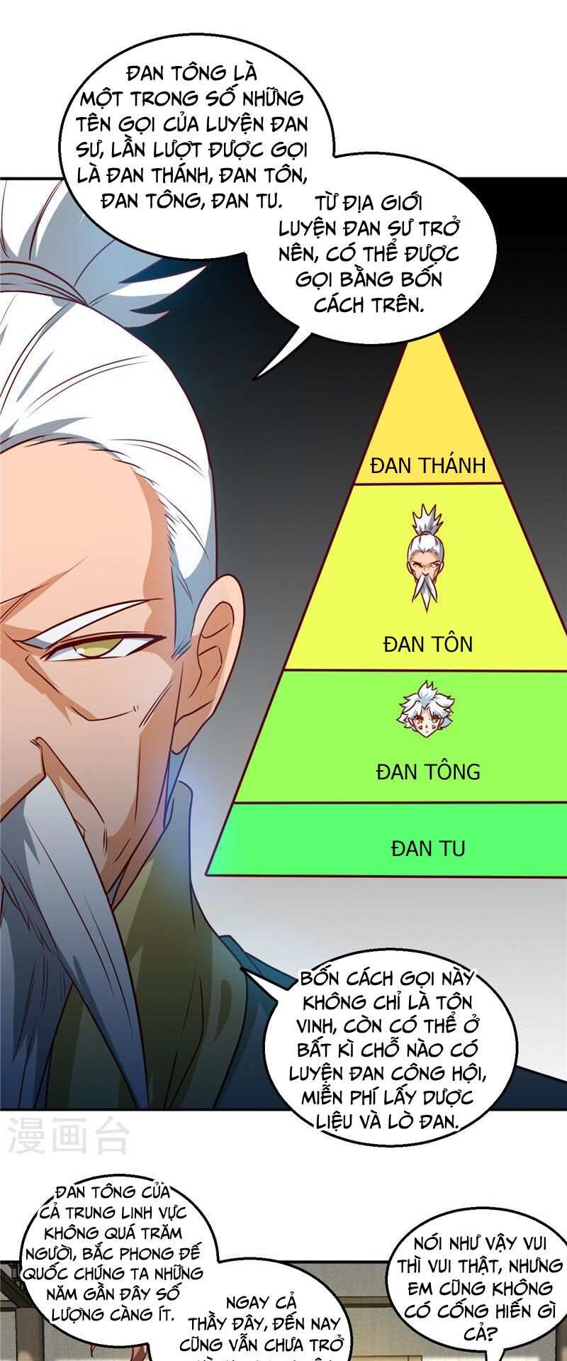 Chí Tôn Võ Đế: Chapter 174