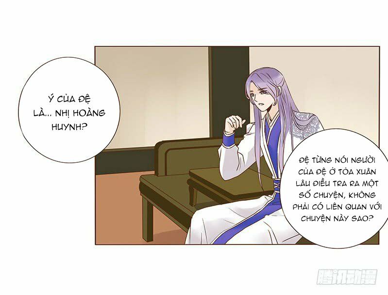 Đế Vương Trắc: Chapter 100