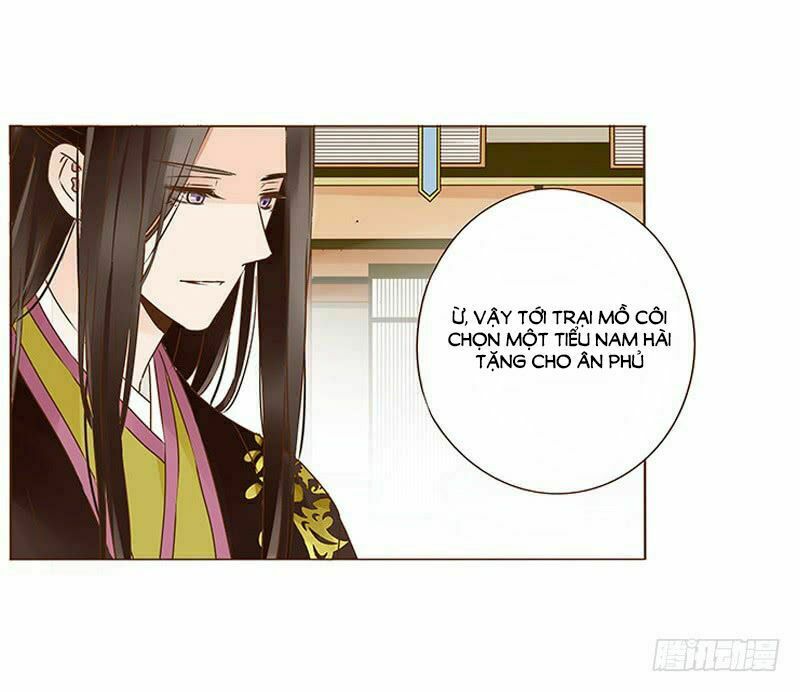Đế Vương Trắc: Chapter 118.1